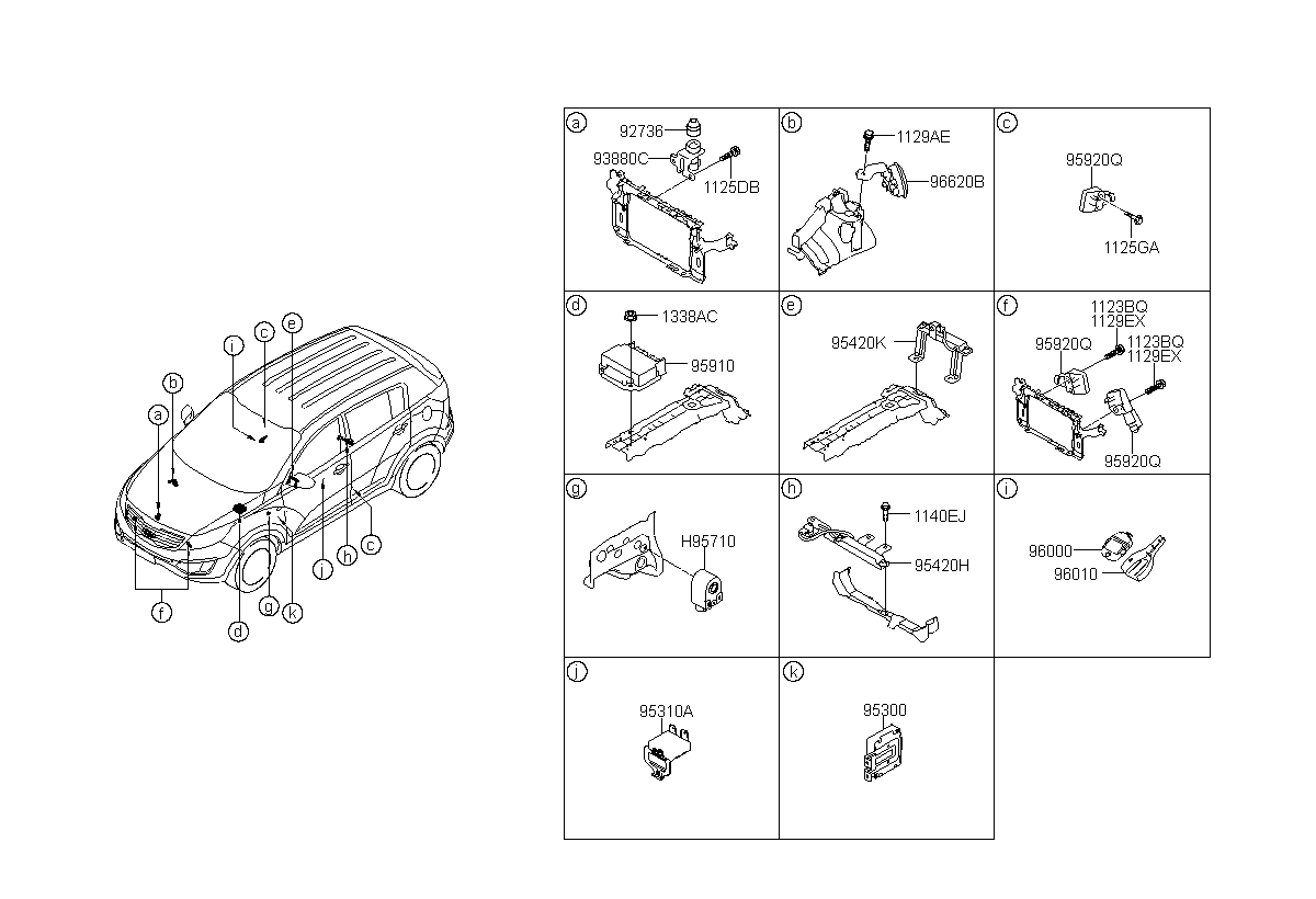 Unitate control airbag