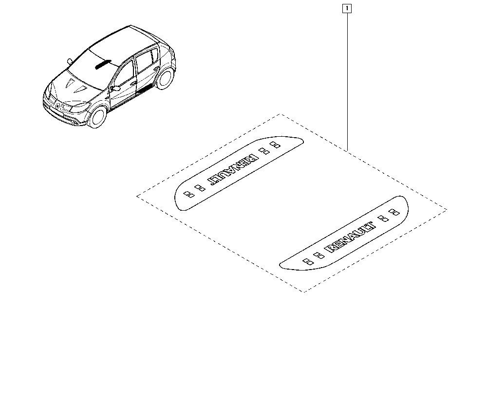Accesorii protecție praguri
