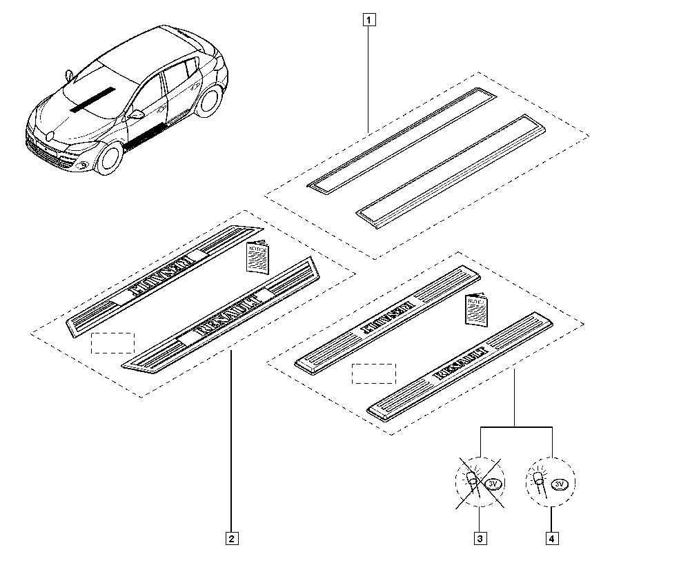 Accesorii protecție praguri