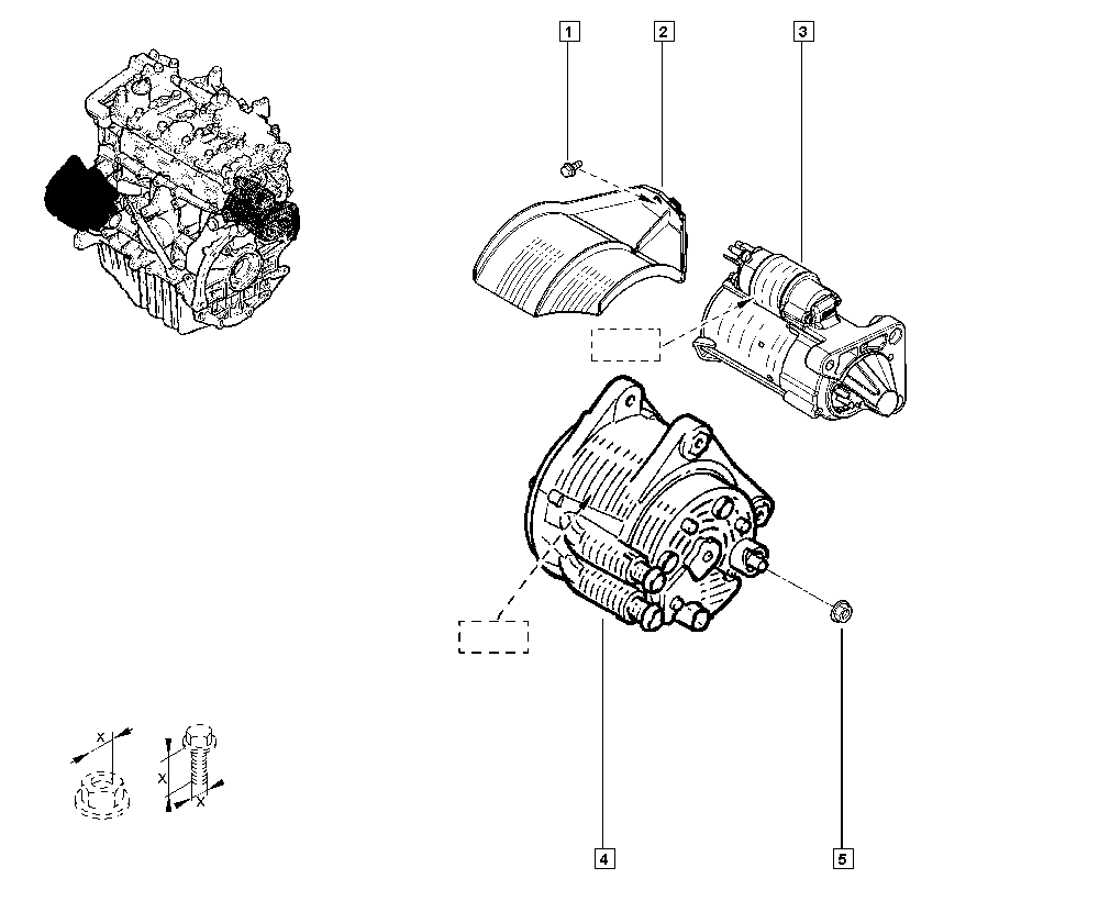 Alternator - Electromotor
